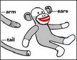 sock monkey pattern